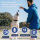 thumbnail image 3 of Collar de adiestramiento para perros WITPAW 1500 m con control remoto IP67 a prueba de agua, 3 of 7