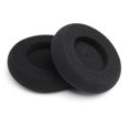 thumbnail image 4 of Almohadillas Reemplazantes De Auriculares Inalámbricos Cojines Para Oídos Para GRADO SR80 SR125 SR325 Macarena Almohadillas de repuesto para los oídos, 4 of 8