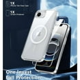 thumbnail image 3 of for iPhone 16e 17e Case with Screen Protector,Clear Magnetic Rugged Protection | Military Grade Slim Anti Yellowing Phone Cases | Shockproof Scratch-Resistant Transparent Phone Cover(Clear), 3 of 7