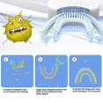 thumbnail image 4 of Cepillo de dientes eléctrico ultrasónico 360 Nano silicona en forma de U cepillo de dientes inalámbrico recargable por USB automático, 4 of 5