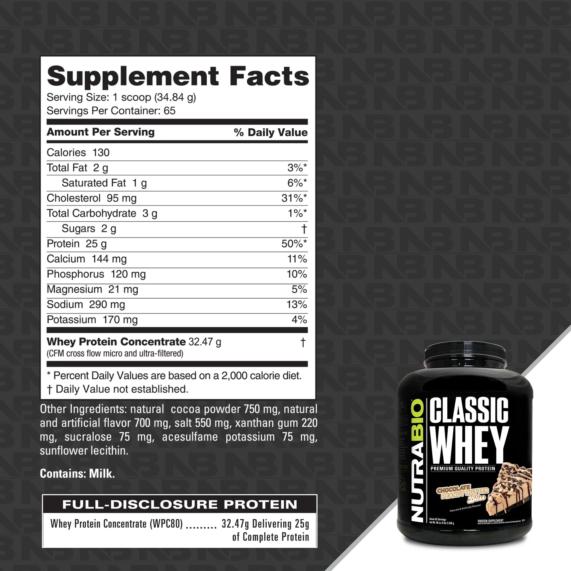 NutraBio Classic Whey Protein Powder- 25G Protein Per Scoop -No Fillers, Artificial Colors, Preservatives - Low Glycemic Index - (Chocolate Peanut Butter, 5 Pounds)