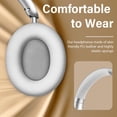 thumbnail image 3 of Mahipey Y05 Bluetooth Headphones Wireless Over Ear with Microphone,48 Hours Playtime,High Sound Quality,Foldable Soft Earpads Earphones for Travel/Commute/Workouts Silver, 3 of 8