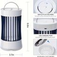 YIWUHOTXIAOHU Purple Light Mosquito Zapper Rechargeable and Smart