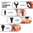 thumbnail image 4 of Handheld Deep Tissue Massager Electric Muscle Massage Gun - Deep Tissue Percussion Massager Great Christmas Gift for Man Womens, 4 of 4