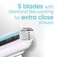 thumbnail image 2 of Recambios para hojas de afeitar Gillette Venus, extra suaves y sensibles, 4 unidades, 2 of 8