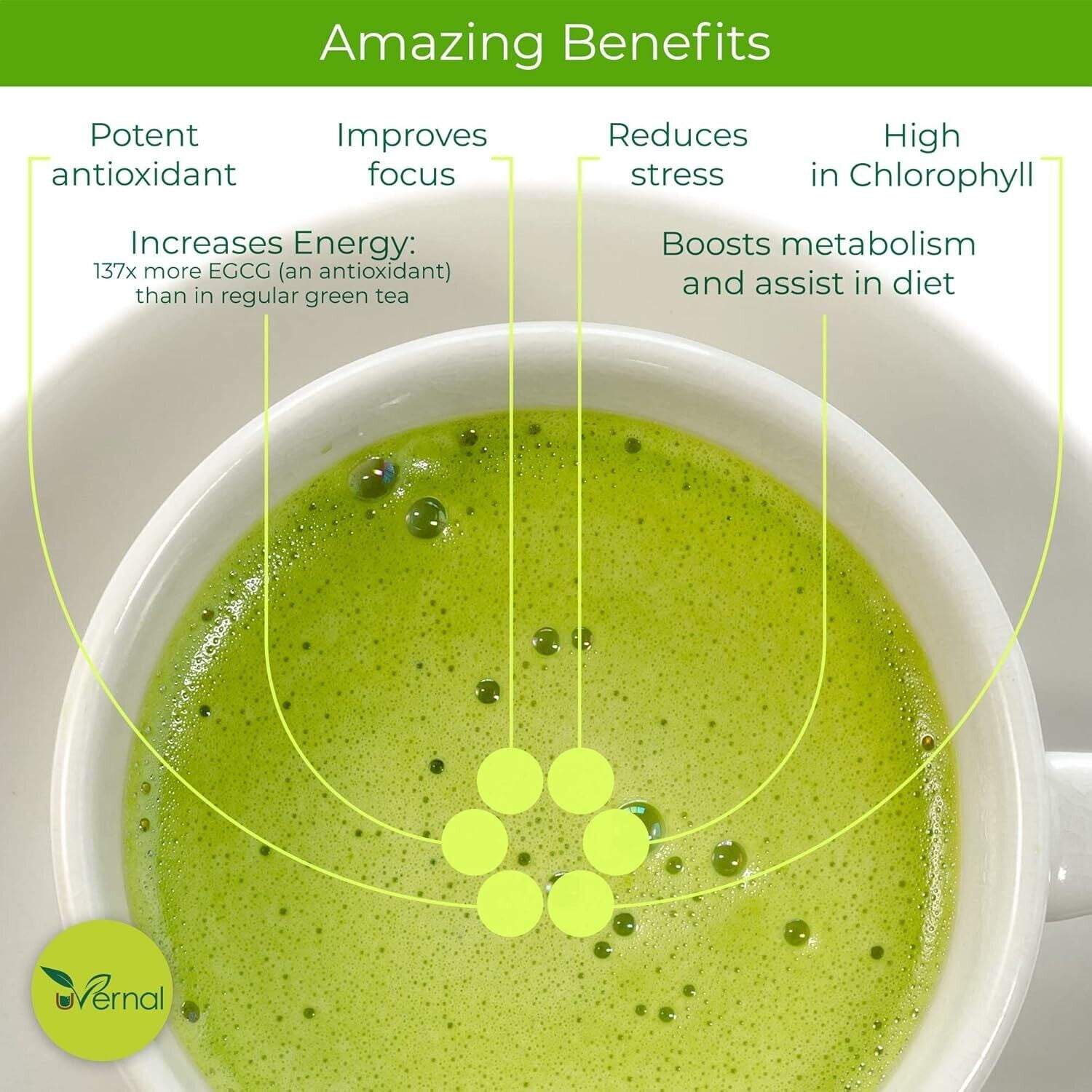 uVernal 3 Pack Organic Matcha Green Tea Powder - 100% Pure Matcha for Smoothies Latte and Baking Easy to Mix - 1LB