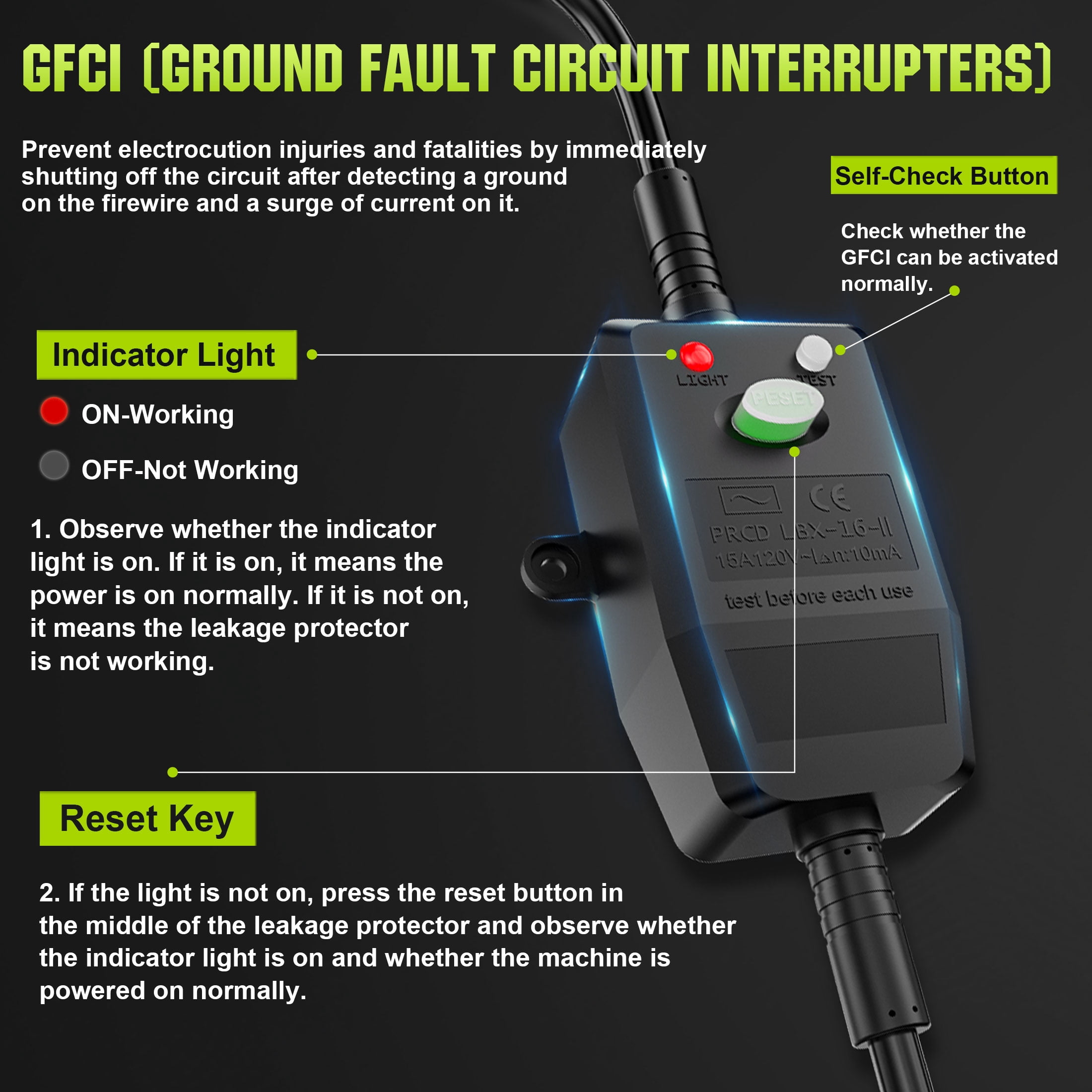 Gisam Electric High Pressure Washer, 4300 PSI 2.5 GPM, with 4 Quick Connect Nozzles, Foam Can,  for Cars/ Fences/ Driveways/ Patios / Home Cleaning