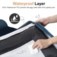thumbnail image 4 of Cama Ortopédica Grande para Perros NANUYA con Funda Impermeable y Extraíble, 4 of 7