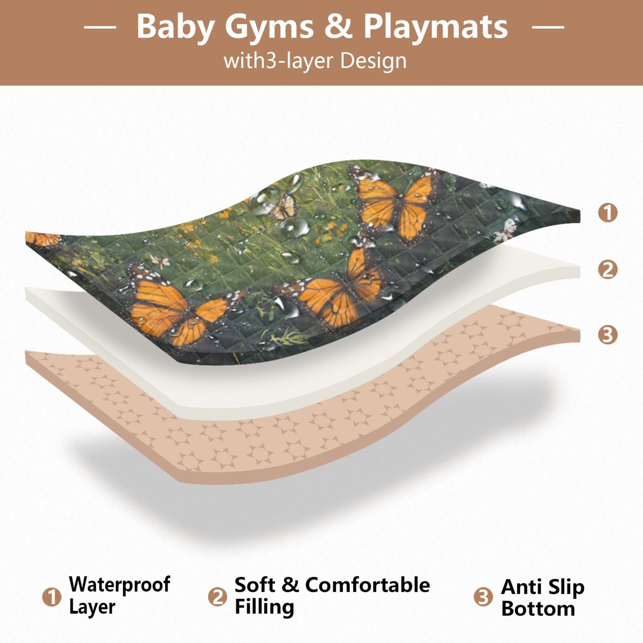 WOBOGO Orange and Black Butterfly Baby Playmats Extra Large Waterproof Rollable Activity Pads for Toddlers 50×50inch