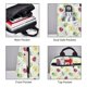 thumbnail image 3 of Easygdp Insects para Easygdp Yak - Mochila Casual Ligera y Resistente para Viaje y Senderismo para Hombres y Mujeres, 3 of 7