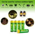 thumbnail image 3 of JINTION Rechargeable Aa Batteries, Double a Ni-MH 600mAh 1.2V Solar Battery, 3 of 6