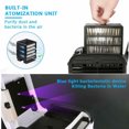 thumbnail image 4 of Amdohai Air Conditioner 12V Portable Home&Auto Heat Sink Ice Air Condition Without Cell Delivery, 4 of 8