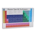 thumbnail image 3 of Zaqw Acrylic Periodic Table Decoration Colorful Chemistry Chart For Teachers Students, 3 of 8