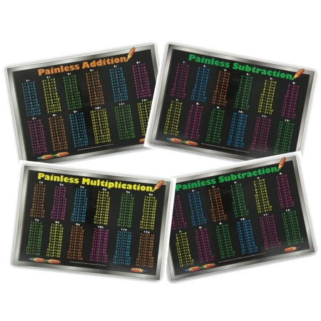 Painless Learning Educational Placemats for Kids Subtraction Addition Division and Multiplication Learning Set of 4 Non Slip Washable