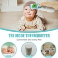 thumbnail image 5 of Amplim Digital No-Touch Forehead Thermometer for Adults and Kids, Non-Contact Baby Fever Thermometer, 5 of 11