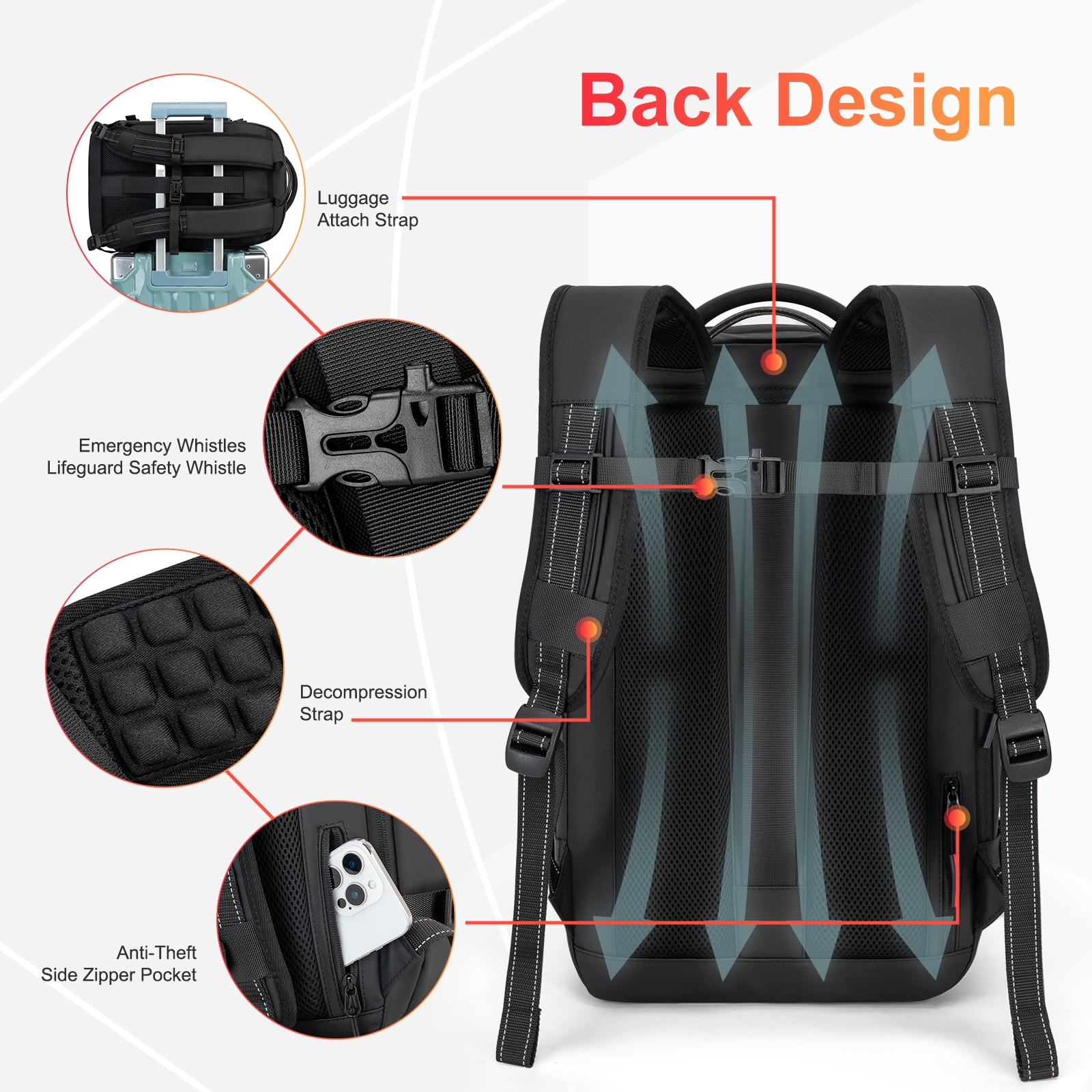 Vacuum Backpack for Travel, GreenTaYa 60L Expandable Compression Bag with Electric Vacuum Pump, Water Resistant and Anti Theft(Black)