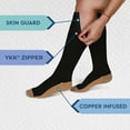 thumbnail image 6 of TheraMagic™ Zipper Knee High Compression Socks for Men & Women, 20-30mmHg Closed Toe Graduated Copper Zippered Compression Stocking, 6 of 7