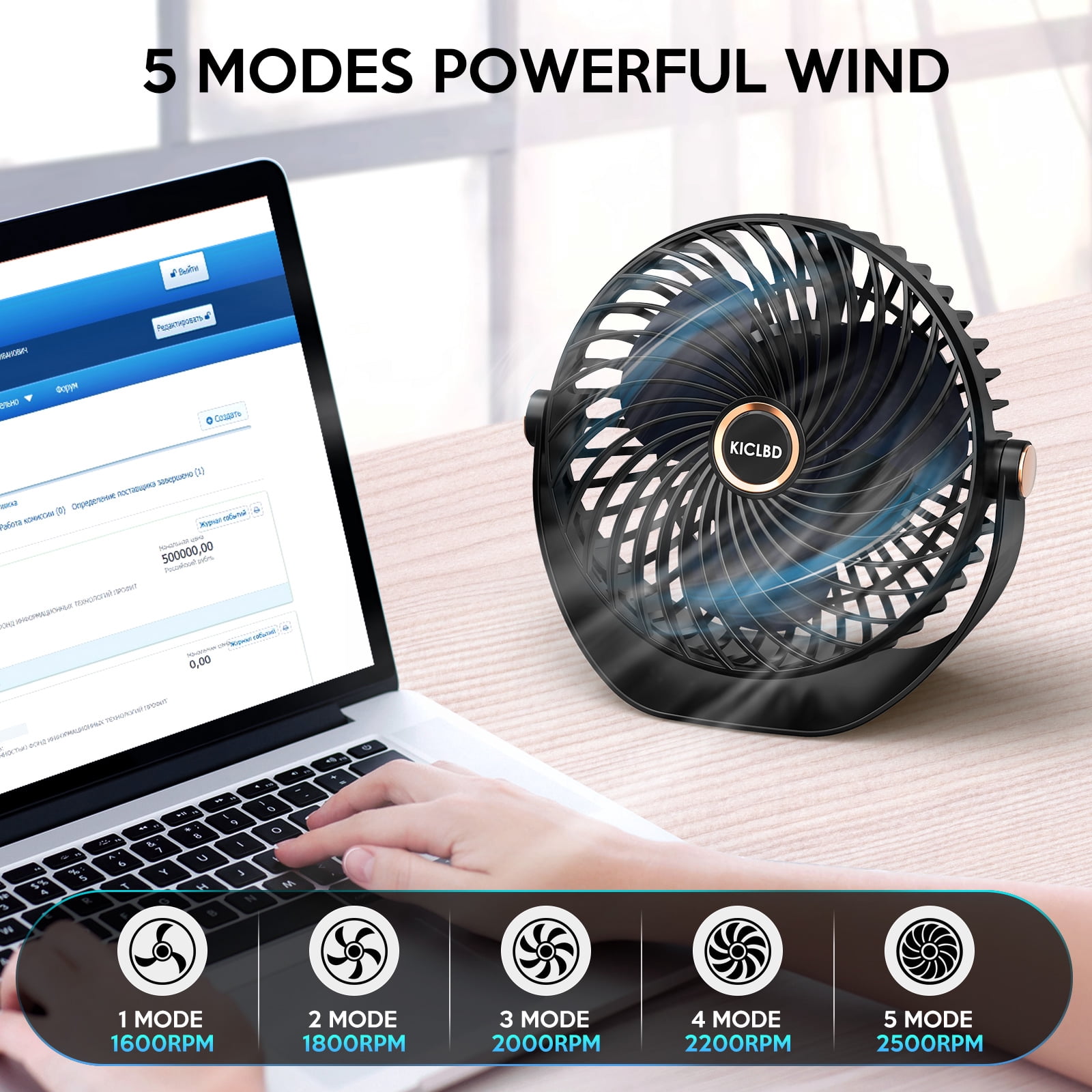 6" Table Fans for Home, Portable Desktop Fan 360°-Degree Adjustable Tilt, 3000mAh USB Rechargeable Fan, 26db Low Noise, 5 Speeds, Child Friendly Quiet Small Desk Fan for Home, Bedroom, Dorm & Office
