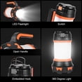 thumbnail image 1 of Linterna LED recargable, 1000 lúmenes, 4000 mAh, lámpara de camping de 360°, foco portátil LED recargable, ultra potente, lámpara de camping de 6 modos, cable USB incluido, resistente al agua IPX4 LingWen 8390605492877, 1 of 1