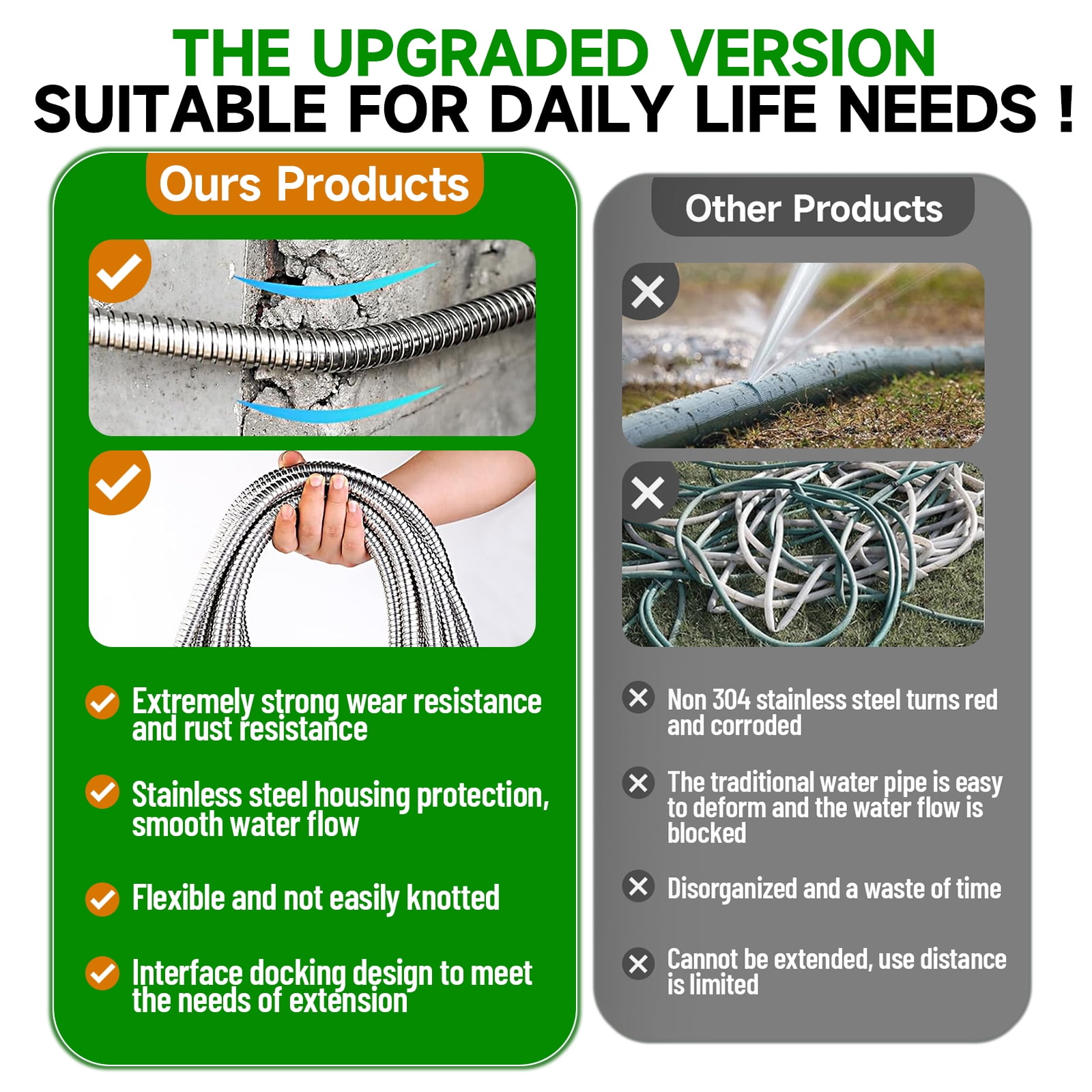 LOVFEN 25FT Garden Hose Metal heavy duty stainless steel with 9 function nozzles Kit, no twist, flexible lightweight hose for yard, outdoor, RV, pet cleaning