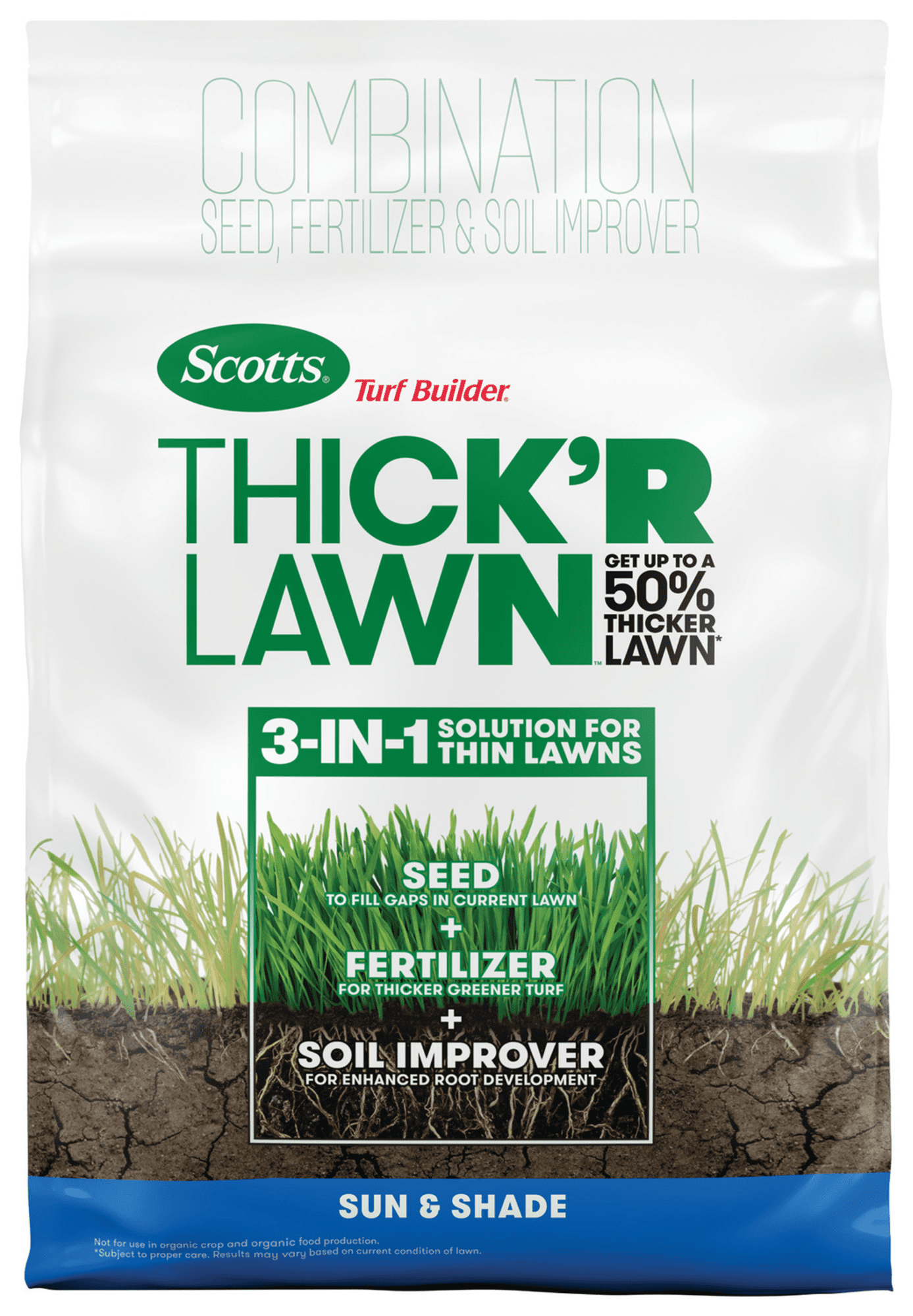 Scotts Turf Builder Thick R Lawn Sun And Shade 40 Lb Walmart Com
