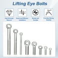 thumbnail image 4 of 4Pcs M10 x 150mm Lifting Eye Bolts, 304 Stainless Steel Machinery Shoulder Swing Bolt Lifting Ring Eyebolt for Pipeline Gate Valves, Building Steel Pipe Fasteners, Silver, 4 of 6
