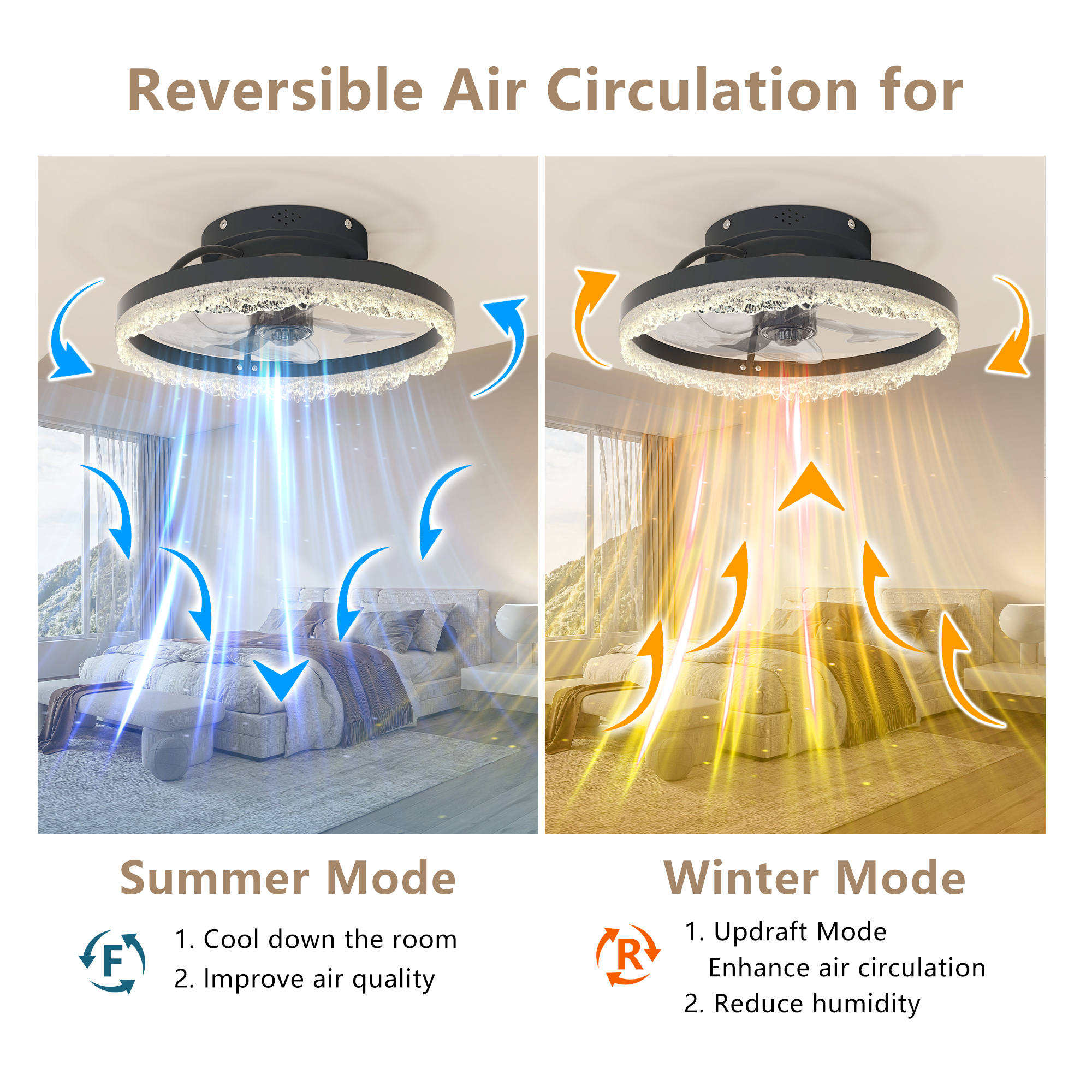 Leumius 16" Decorative LED Ceiling Fan Light, Modern Flush Mount with Acrylic Ring, Hidden Blades, Remote Control and Dimmable Light for Bedroom, Kids Room, Study Room (Black)