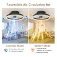 thumbnail image 5 of Jopath 16" Ceiling Fan with Light,LED Crystal-Inspired Acrylic Ring Flush Mount Fan Lamp with Invisible Blades, Remote Control and Dimmable Lighting for Bedroom, Living Room,Black, 5 of 9