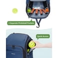 thumbnail image 2 of Pickleball Bag Sportsnew Mochila impermeable azul marino, 2 of 9