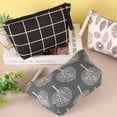 thumbnail image 2 of Bolsa de cosméticos de lona SUMAJU multifunción de viaje, 4 unidades, 2 of 6