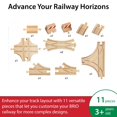 thumbnail image 2 of Vias De Tren Madera Brio World 33307 Expansion 11pzs, 2 of 5