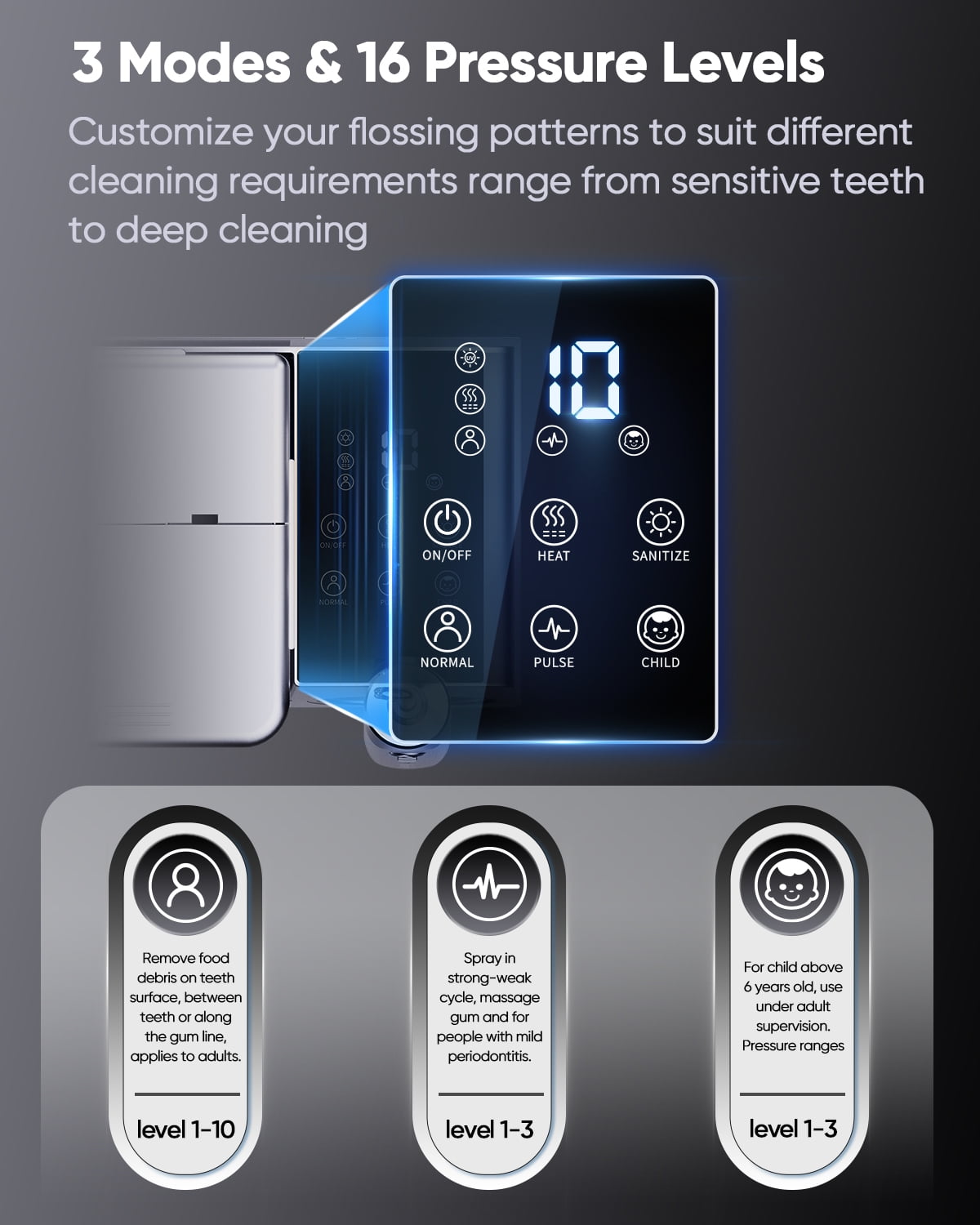 MySmile LP233 Pro 800ml Countertop Electric Dental Water Flosser with 30PC Mouthwash & UVC Sterilizer Light, Power Oral Irrigator for Teeth Braces 6 Jet Tips, Silver