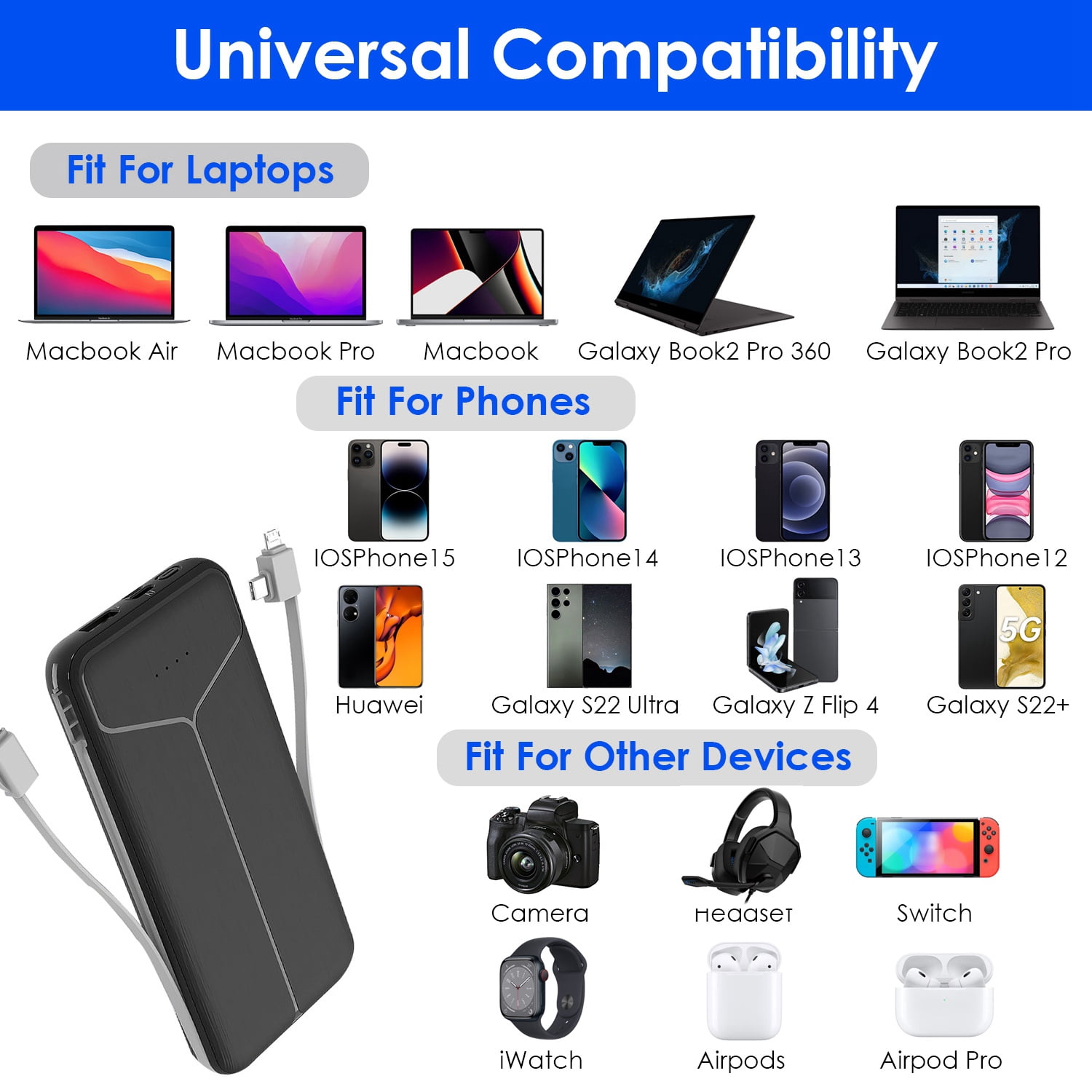 Cell Phone Portable Charger, iMounTEK External Battery Pack with Built-in Cables&AC Wall Plug, 10000mAh Power Bank, Black