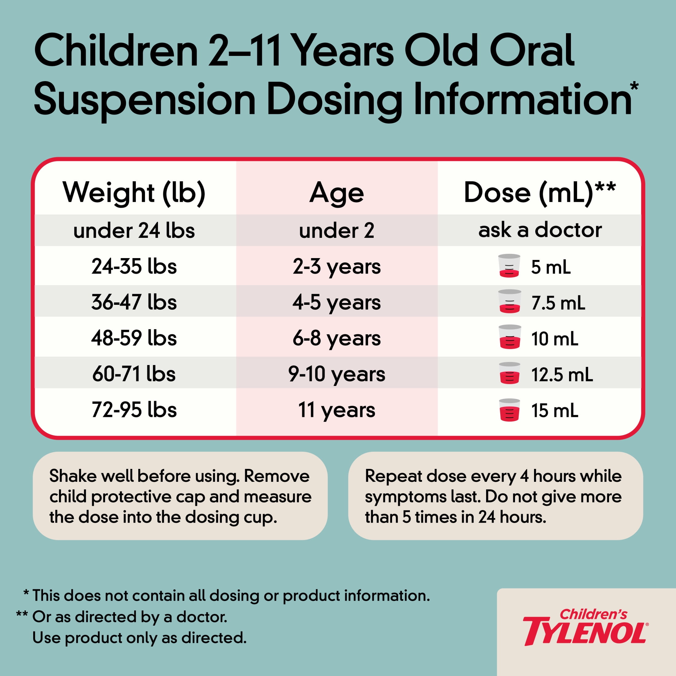 (3 pack) Children's Tylenol Pain + Fever Medicine, Dye-Free, Cherry, 8 fl. oz