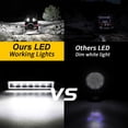 thumbnail image 5 of Universal Headlight Work Light Waterproof Led Work Light Led Headlights 24W, 5 of 7