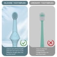 thumbnail image 2 of 2pcs Ceprush Dientes 360 Grados Capeización Gato Suministros () Azul, 2 of 4