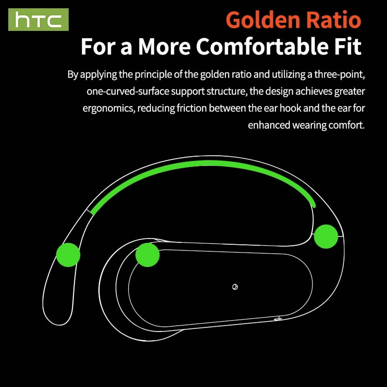 HTC NE38 Bluetooth 6.0 Open-Ear Earbuds, AI Translator, Noise-Cancelling, 130+ Languages, 40H Playtime, IPX5 Waterproof, Green+Earbud Case