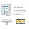 thumbnail image 2 of Plug in Dimmable LED Night Light with Dusk to Dawn Auto Sensor, Adjustable Brightness, Warm Light, Auto On/Off Nightlight for Bathroom, Hallway, Nursery, Bedrooms - Sharks Seamless, 2 of 7