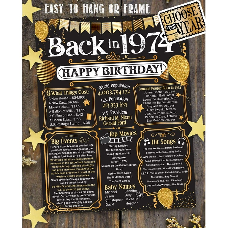 Décoration De Fête Pour 50e Anniversaire En Or Noir, Bannière De Retour En 1975, Affiche De Fête D'anniversaire De 50 Ans, Fournitures, Photographie De Toile De Fond Vintage, 1975 - France