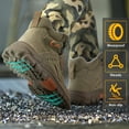 thumbnail image 4 of Ecetana Steel Toe Work Boots for Men Safety Industrial Construction Shoes, 4 of 6