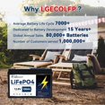 thumbnail image 2 of 2 Pack LGECOLFP 12v 100ah Lithium Lifepo4 Battery 12 Volt for rv Solar Home Storage trolling Motor, 2 of 13