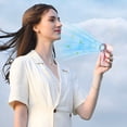thumbnail image 4 of Kieccall Palm Sized High Speed Fan Ice Compress 199 Speed Multi Scene Clip Mini USB Rechargeable Fan, 4 of 5
