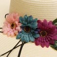 thumbnail image 3 of 1 x Ropa de playa para mujer Sombrero para a rayas Sombrero de ala grande Floppy Sombrero de turismo con protección solar al a , Blanco Yinane Viaje de primavera Sombrero de mujer, 3 of 8