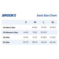 thumbnail image 5 of Brooks Ghost No Show Socks I Performance Running Low Profile Socks with Arch Support for Men & Women - White - X-Large, 5 of 5