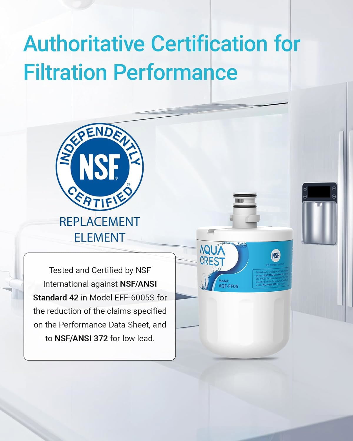 AQUA CREST 5231JA2002A Refrigerator Water Filter, Replacement for LG® LT500P®, GEN11042FR-08, ADQ72910911, ADQ72910901, ADQ72910907, Kenmore 9890, LFX25974ST, LMX25964ST, 3 Filters