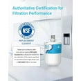 thumbnail image 2 of AQUA CREST 5231JA2002A Refrigerator Water Filter, Replacement for LG® LT500P®, GEN11042FR-08, ADQ72910911, ADQ72910901, ADQ72910907, Kenmore 9890, LFX25974ST, LMX25964ST, 6 Filters, 2 of 9