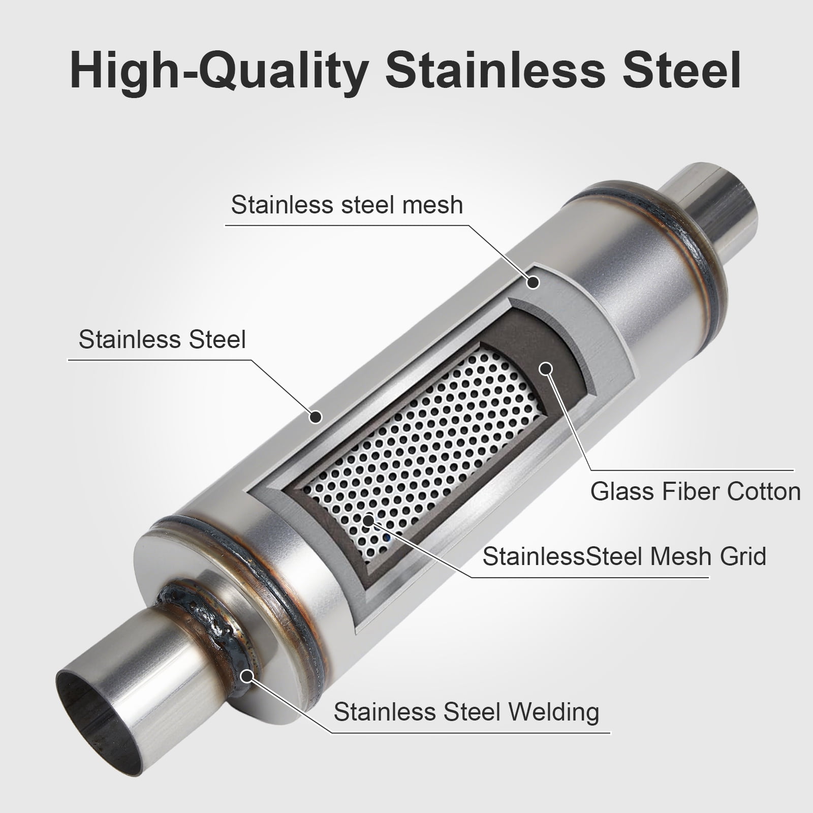 Universal Exhaust Muffler Stainless Steel Straight-Through Performance Muffler for Cars Trucks, 2.25" Inlet/Outlet, Overall Length 20"