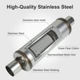 thumbnail image 3 of Universal Exhaust Muffler Stainless Steel Straight-Through Performance Muffler for Cars Trucks, 2.25" Inlet/Outlet, Overall Length 20", 3 of 8