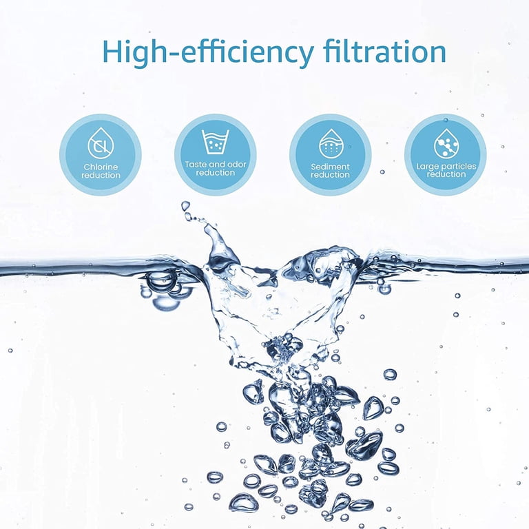 3-Pack Water Filter For Brita Faucet Filter 36311, 36312