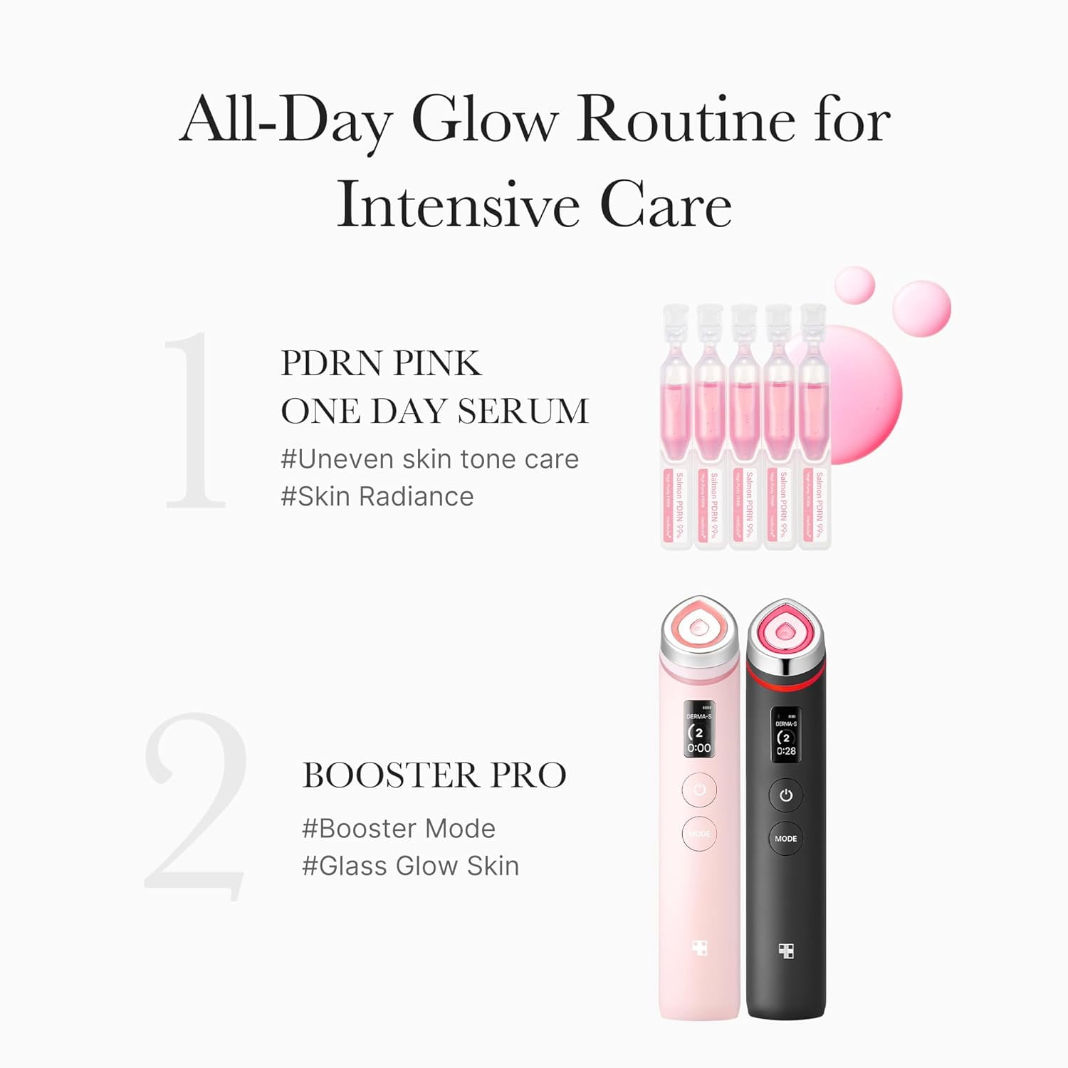 Medicube Intensive Moisture & Skin Plumping Set – Salmon DNA PDRN Pink Peptide Serum + One-Day Pink Drop Ampoule – Hydrating & Radiance Boosting Korean Skincare Duo
